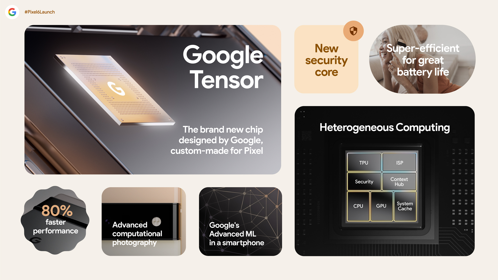 Google tensor Gif